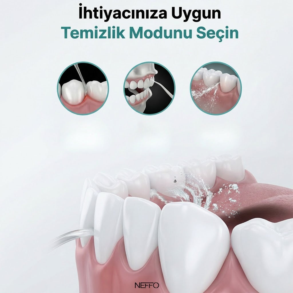 Şarjlı Ağız Duşu IPX7 – 3 Mod, 220ml Taşınabilir Diş Temizleyici