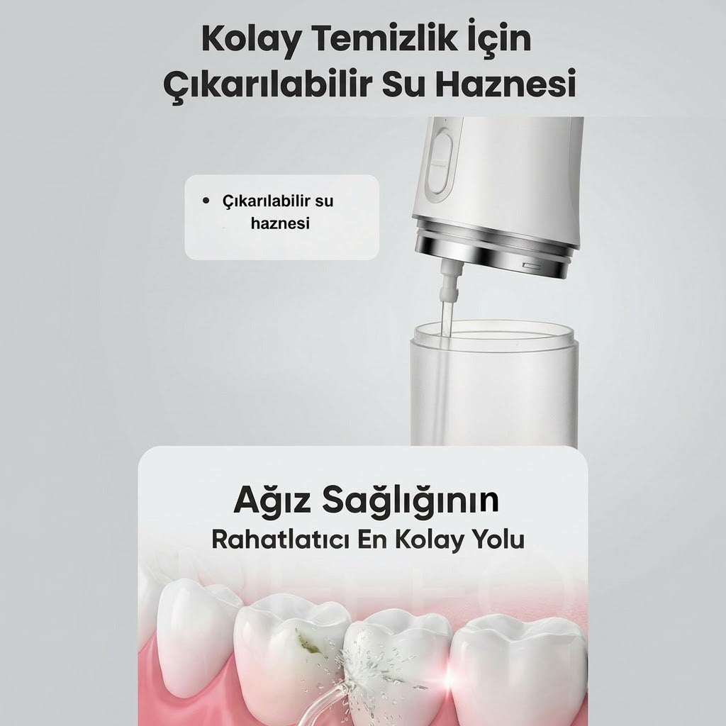 Şarjlı Ağız Duşu IPX7 – 3 Mod, 220ml Taşınabilir Diş Temizleyici