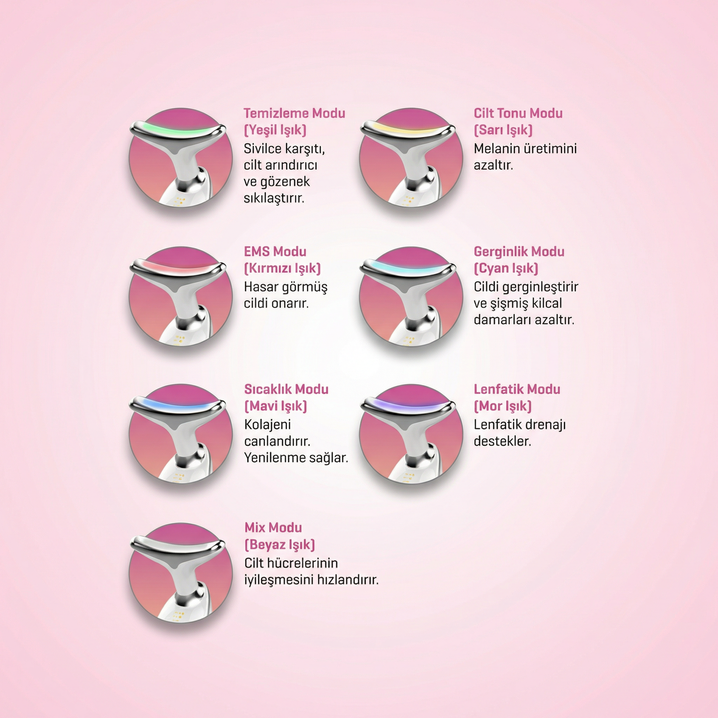 EMS Yüz Sıkılaştırıcı & Kırışıklık Giderici Anti Aging Cihaz