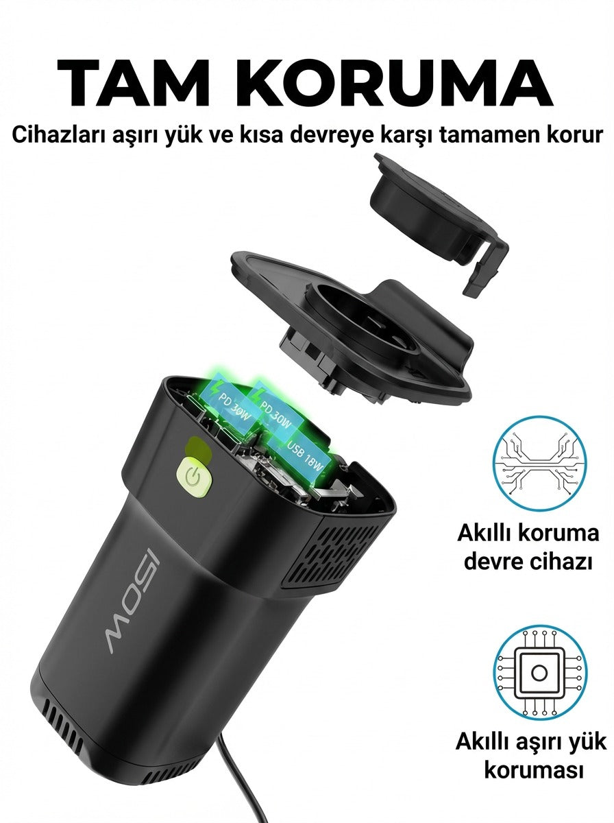MOSI Araç İçi Taşınabilir İnverter 220V AC + USB | Bardaklık Tipi | Telefon, Laptop, CPAP Uyumlu