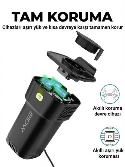 MOSI Araç İçi Taşınabilir İnverter 220V AC + USB | Bardaklık Tipi | Telefon, Laptop, CPAP Uyumlu