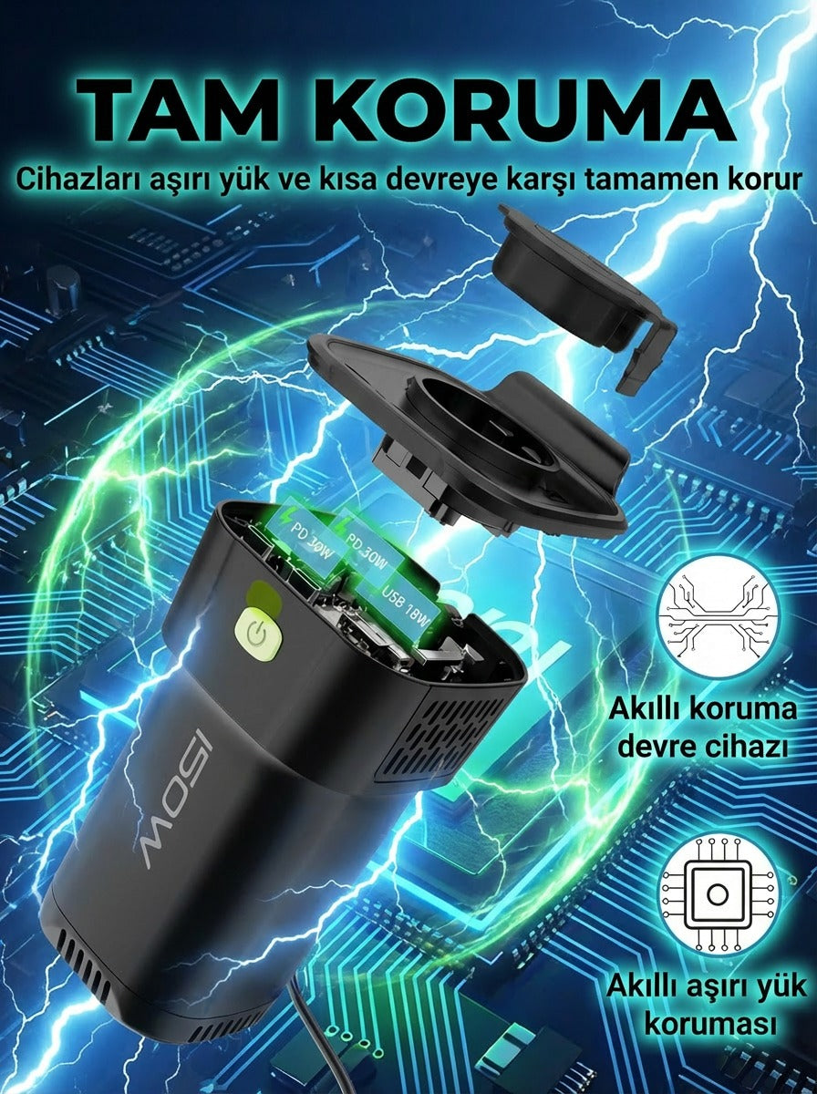 MOSI Araç İçi Taşınabilir İnverter 220V AC + USB | Bardaklık Tipi | Telefon, Laptop, CPAP Uyumlu