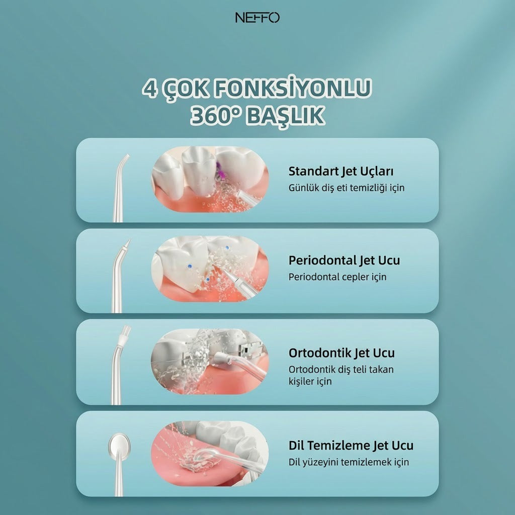 Şarjlı Ağız Duşu – 4 Başlık, IPX7, Type-C, 45 Gün Pil Ömrü , 300ml su haznesi